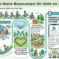 Animations du Club Vélo