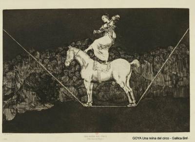 L’histoire du cirque
